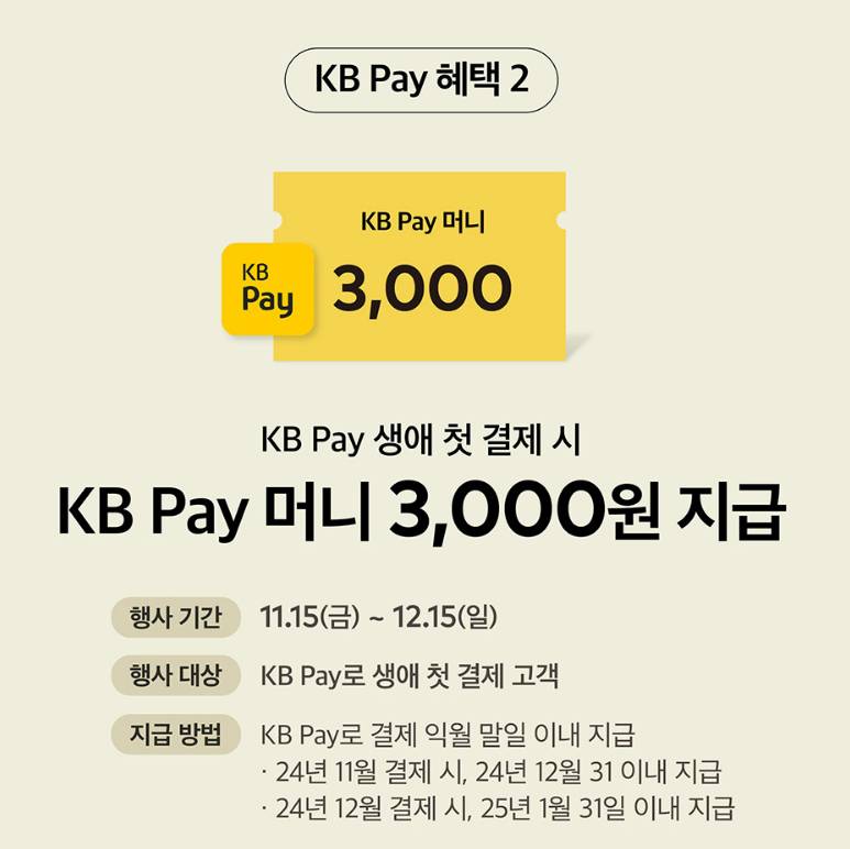 투썸 크리스마스 케이크 예약 KB PAY 할인2