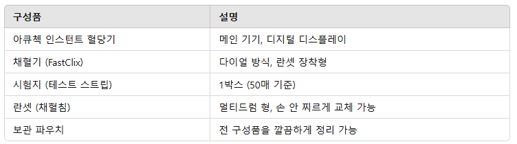 아큐첵 인스턴트 풀패키지
