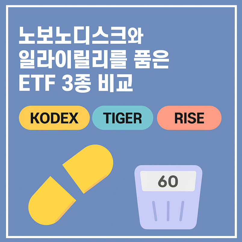 비만 치료제 노보노디스크와 일라이릴리를 품은 ETF 3종 비교 이미지