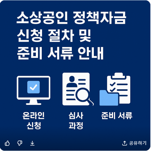 소상공인 정책자금 신청 절차 및 준비 서류 안내
