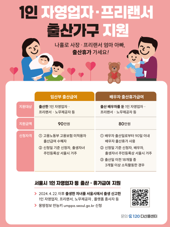 프리랜서 출산급여 지원