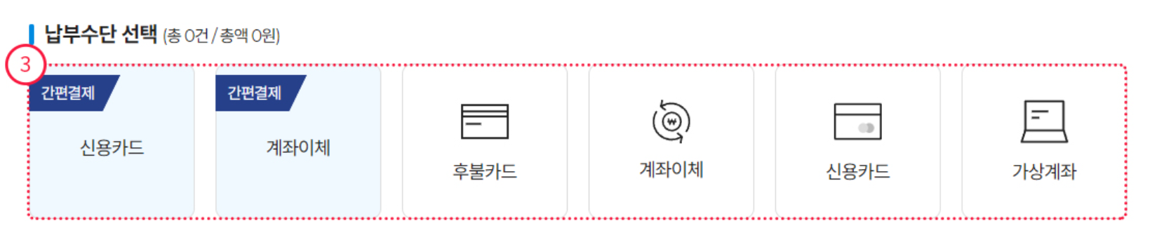 고속도로 통행료 미납조회