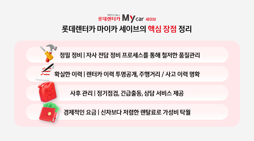 롯데렌터카 마이카세이브 정비·차량 이력·사후 관리·렌탈료 장점
