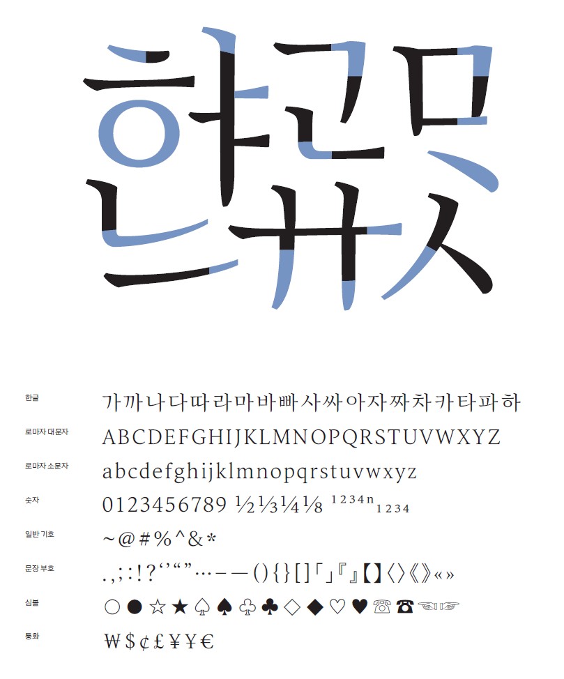 특징2