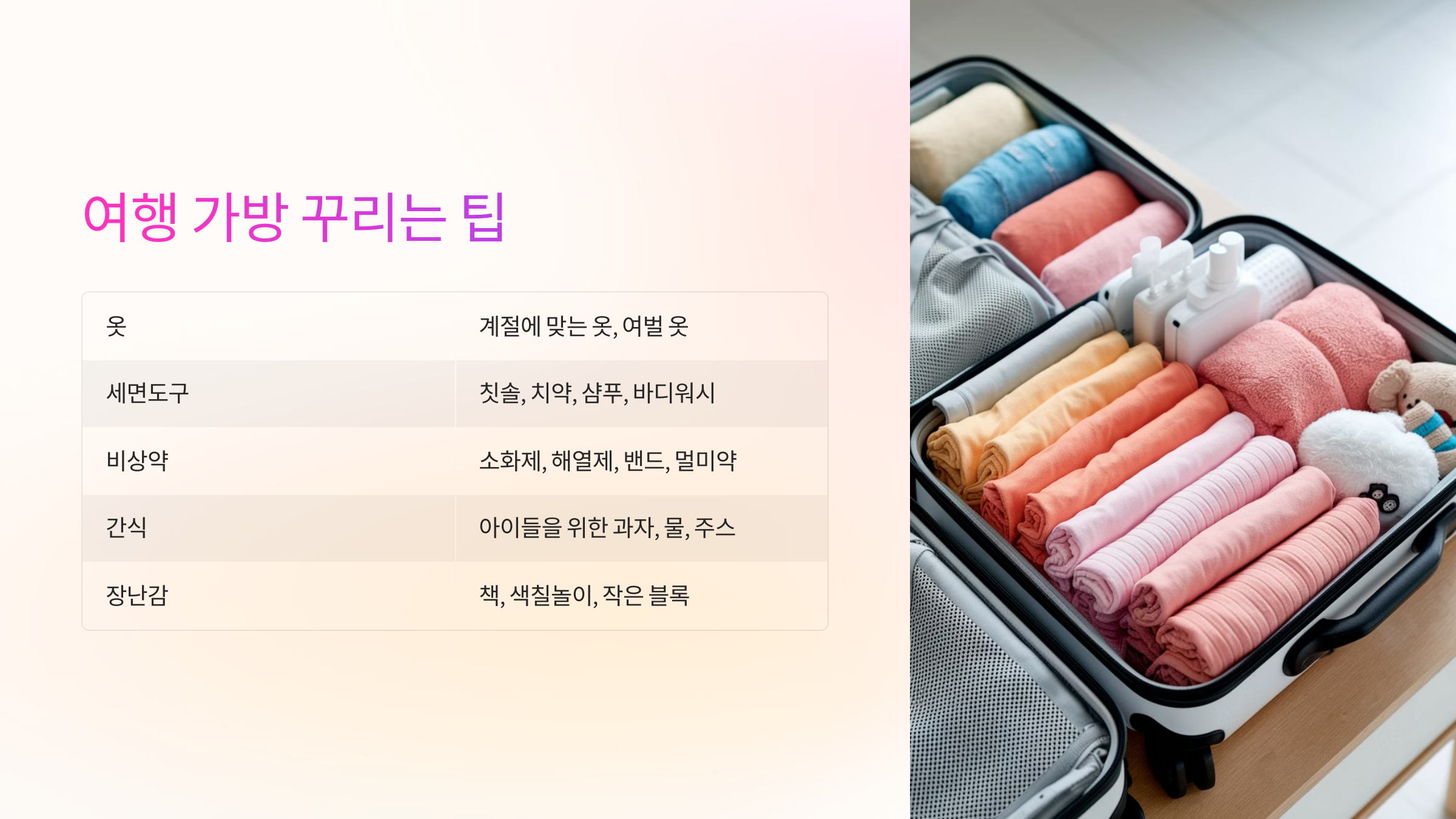 🎒 여행 가방 꾸리는 팁