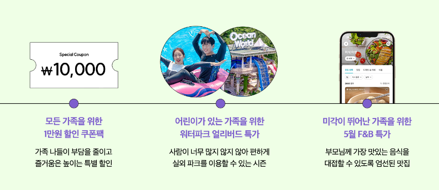 5월 kkday 할인코드 카드사 할인쿠폰 모음