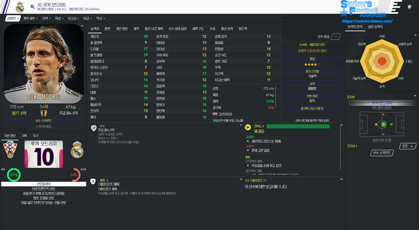 Luka Modric.jpg