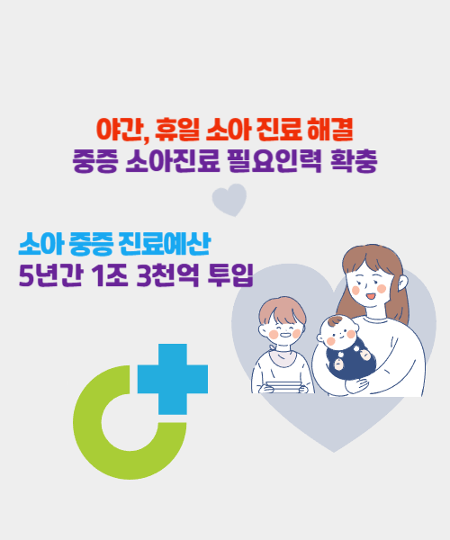 소아 중증 진료예산 확충