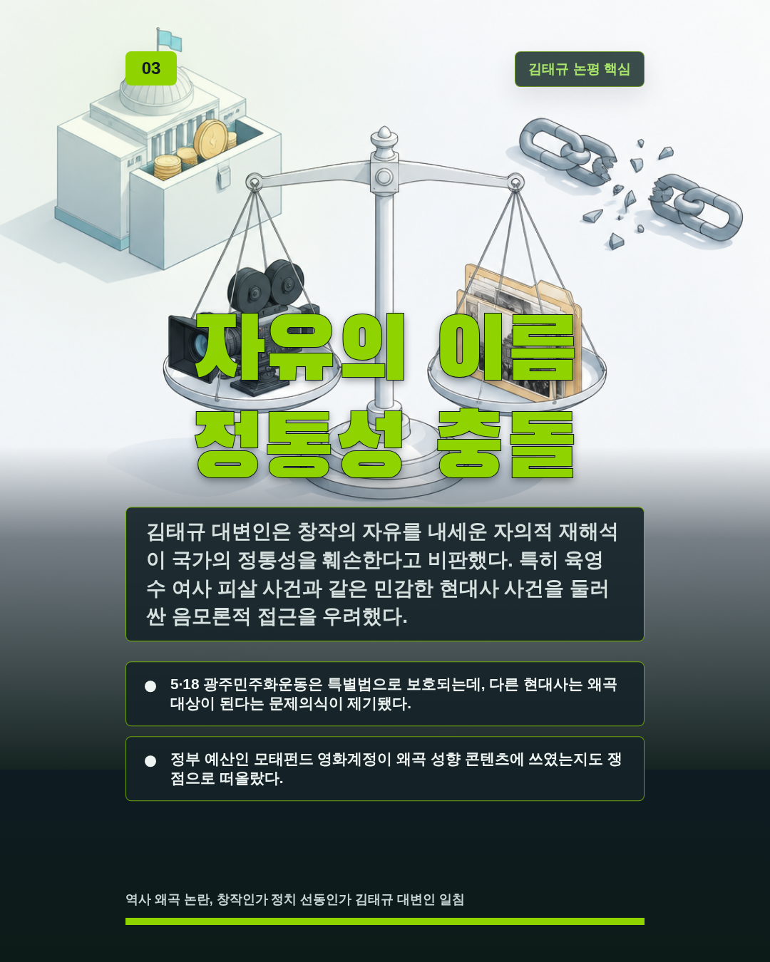 자유의 이름 정통성 충돌