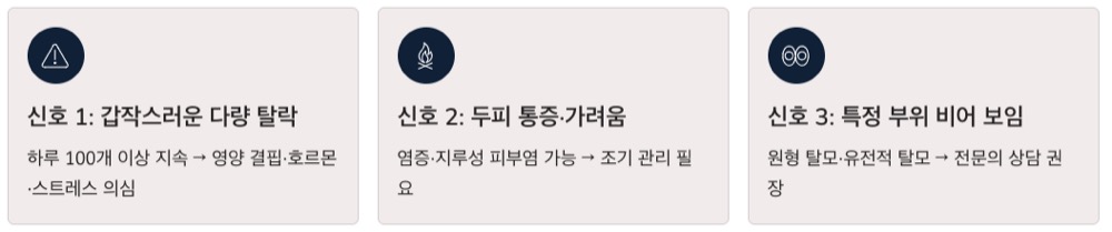 머리카락 위험 신호
