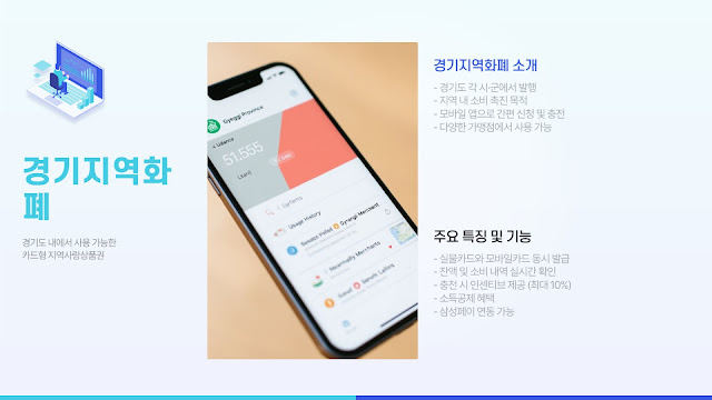 경기 지역화폐 사용처 홈페이지 인센티브 최신 정보