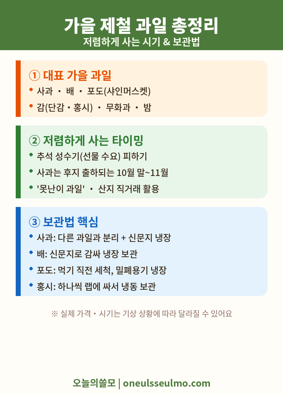 가을 제철 과일