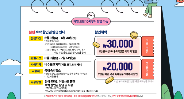 2024 6월 여행가는 달 숙박쿠폰 다운로드