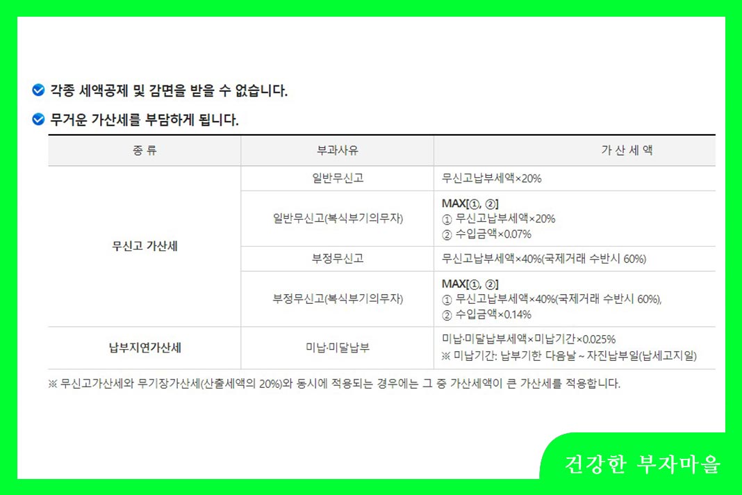 종합소득세 신고 안하면 가산세 추가