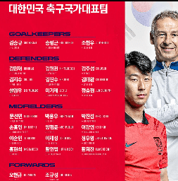 대한민국-호주전-예상선발라인업-사진