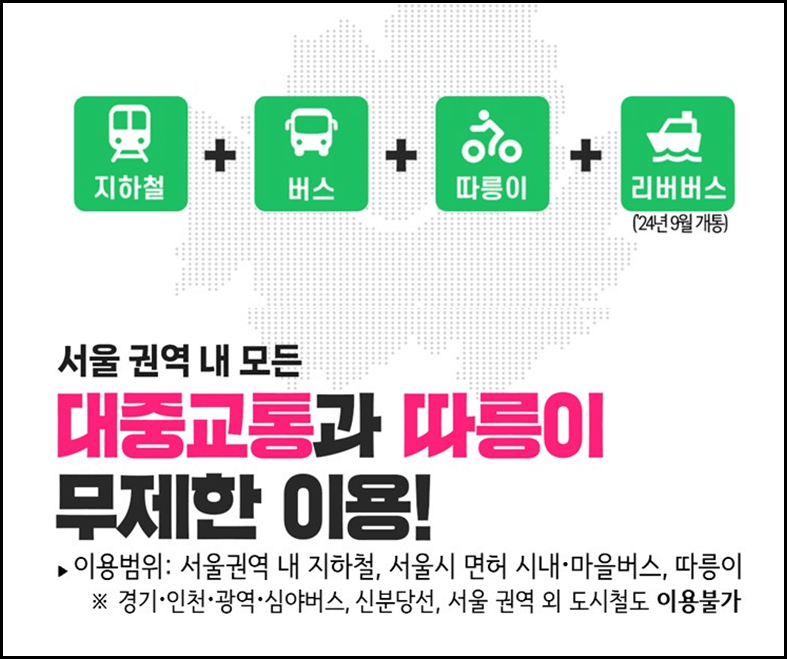 기후동행카드 신청방법 및 혜택