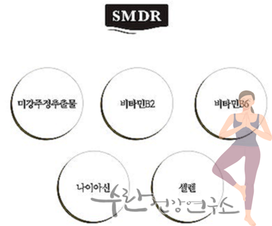 SMDR 수면영양제 부작용