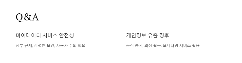 개인정보권리