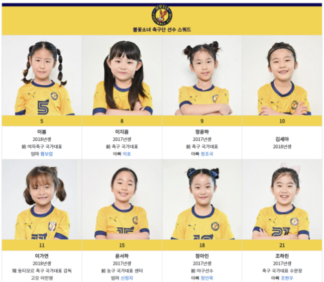 불꽃소녀축구단 '달려라 불꽃소녀' 시청시간, 다시보기