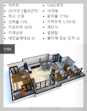 평면도 조회