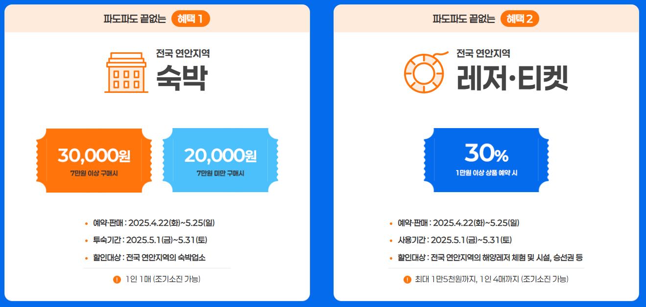 5월 바다가는달