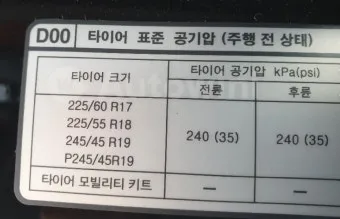 타이어 공기압 적정 범위 완벽정리 안내_9