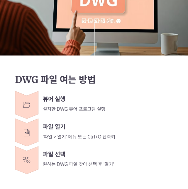 DWG 파일 여는 법 및 기능 활용하기