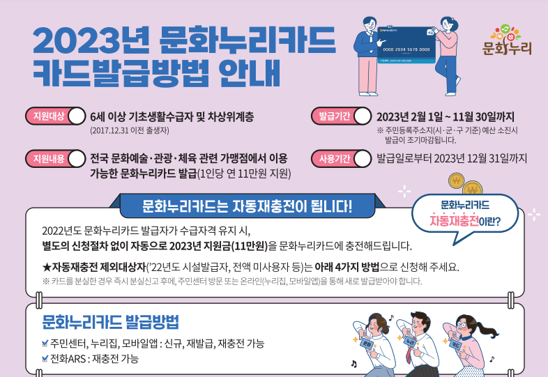 문화누리카드 사용처
