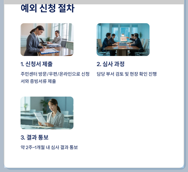 예외 신청 필요서류