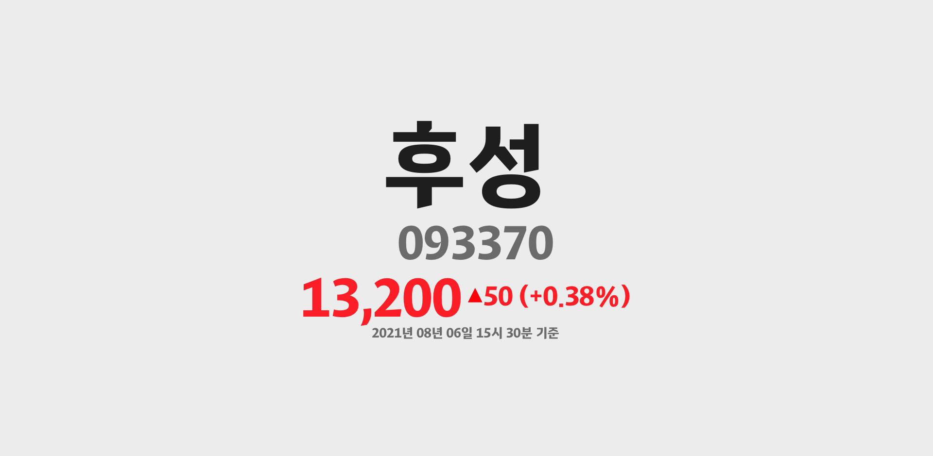 후성 2021-08-06 15:30:00기준 주가