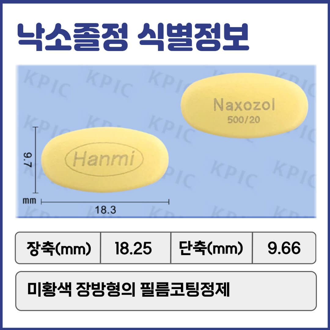 낙소졸정500/20mg 식별정보