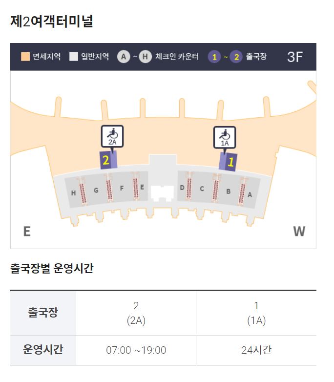 인천공항 패스트트랙