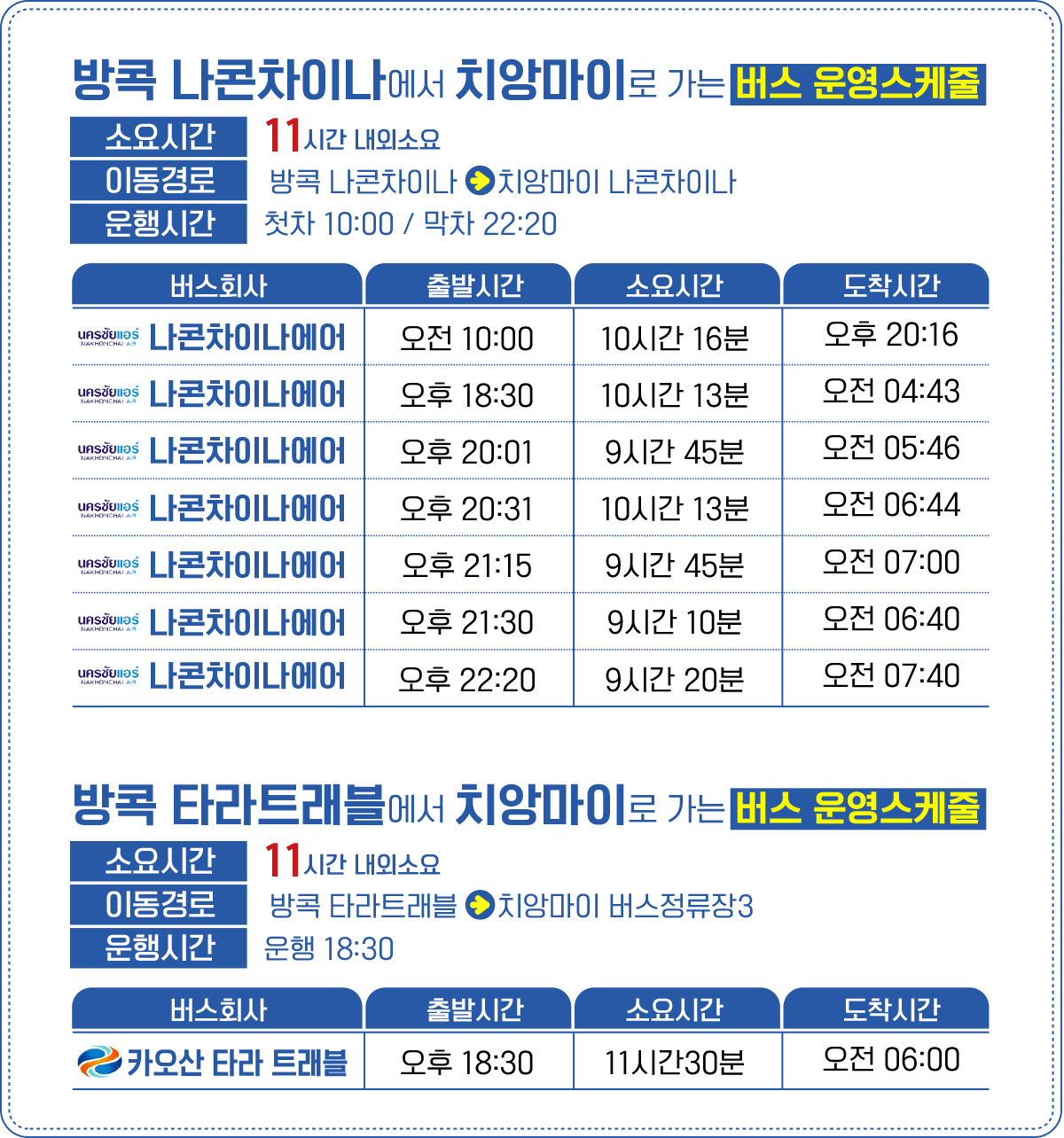 그 외 스케쥴