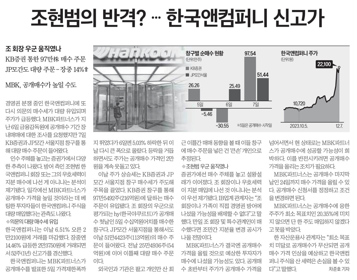 12월 8일 금 신문스크랩