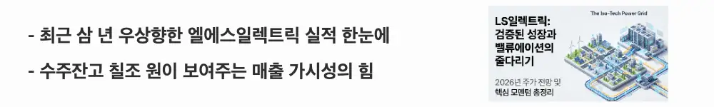 LS일렉트릭 주가 전망: '최근 삼 년 우상향한 엘에스일렉트릭 실적 한눈에'라는 문구가 포함된 웹배너 이미지. 이 이미지는 LS일렉트릭의 3년 실적 추이와 약 7조 원 수주잔고가 뒷받침하는 매출 가시성이라는 핵심 요약 정보를 시각적으로 전달하며, 블로그의 LS일렉트릭 주가 전망 주제와 관련된 내용을 설명함