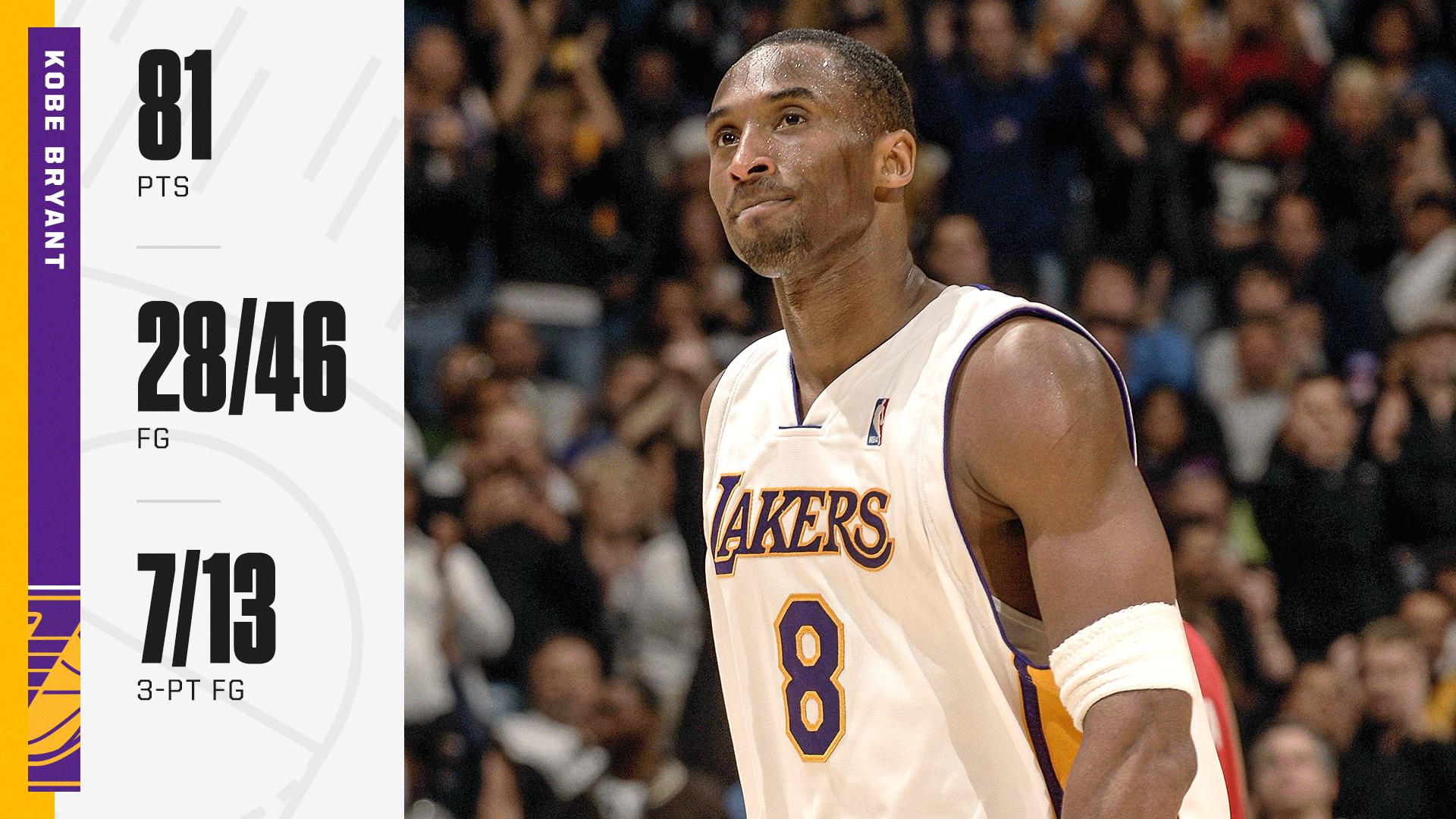 코비-브라이언트-81점