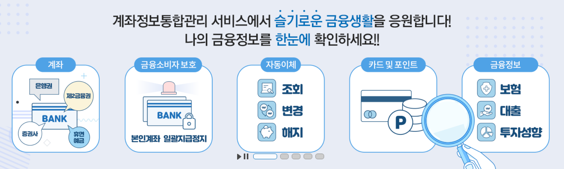 휴면계좌 통합조회 서비스