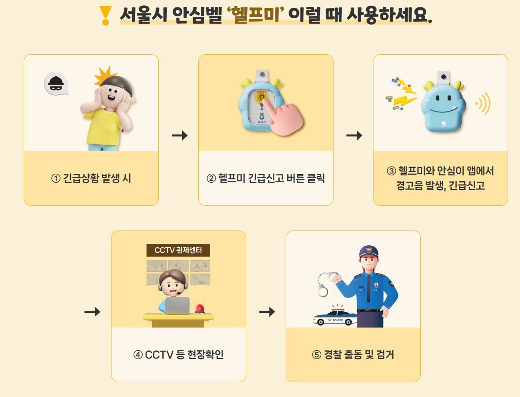 서울시 휴대용 안심벨