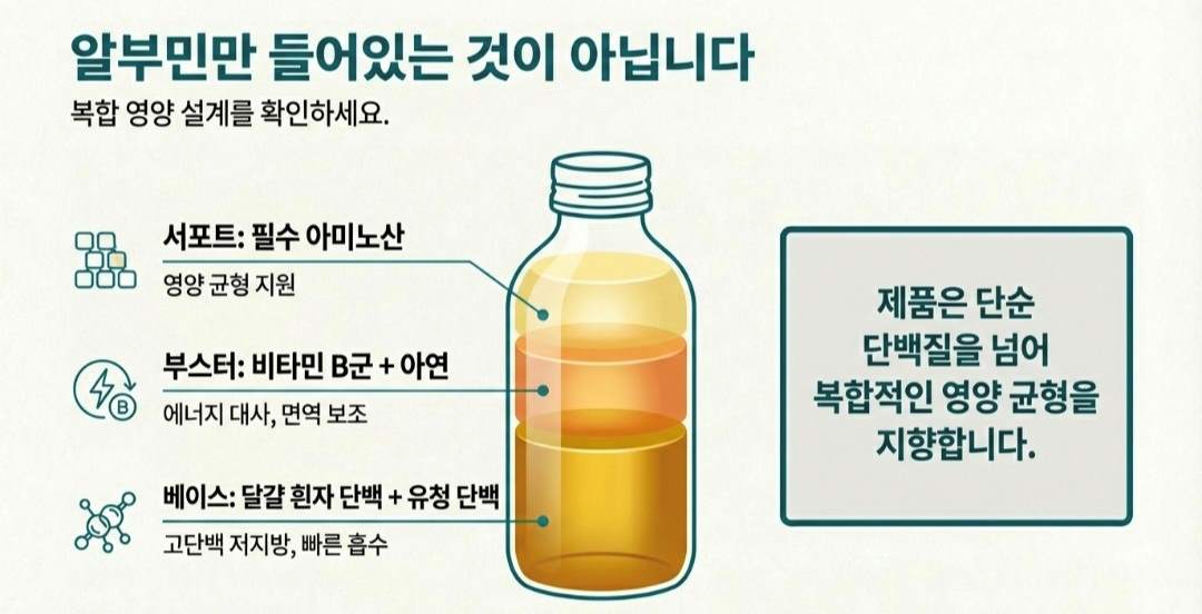 알부민-사진5