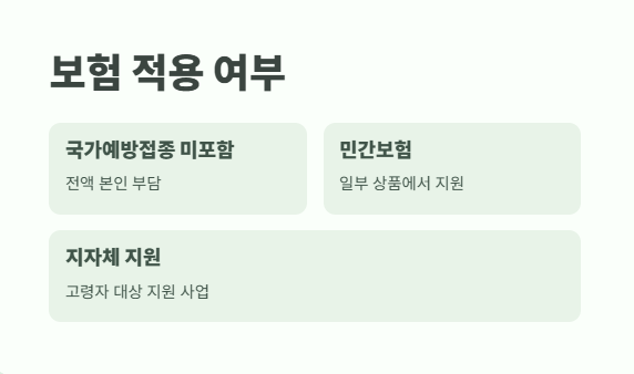 대상포진 예방접종 가격 필수 정보 6