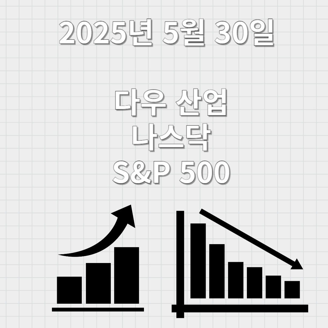 미국증시