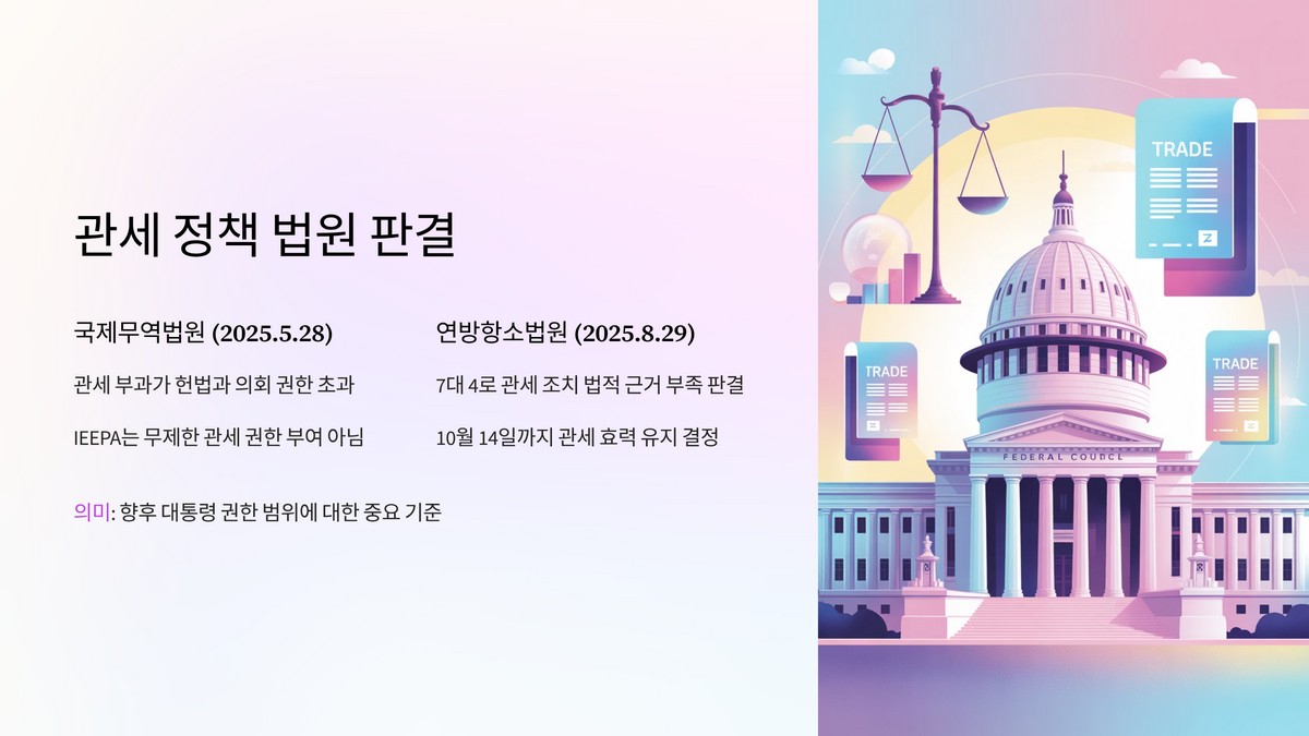 1·2심 판결 배경과 판례