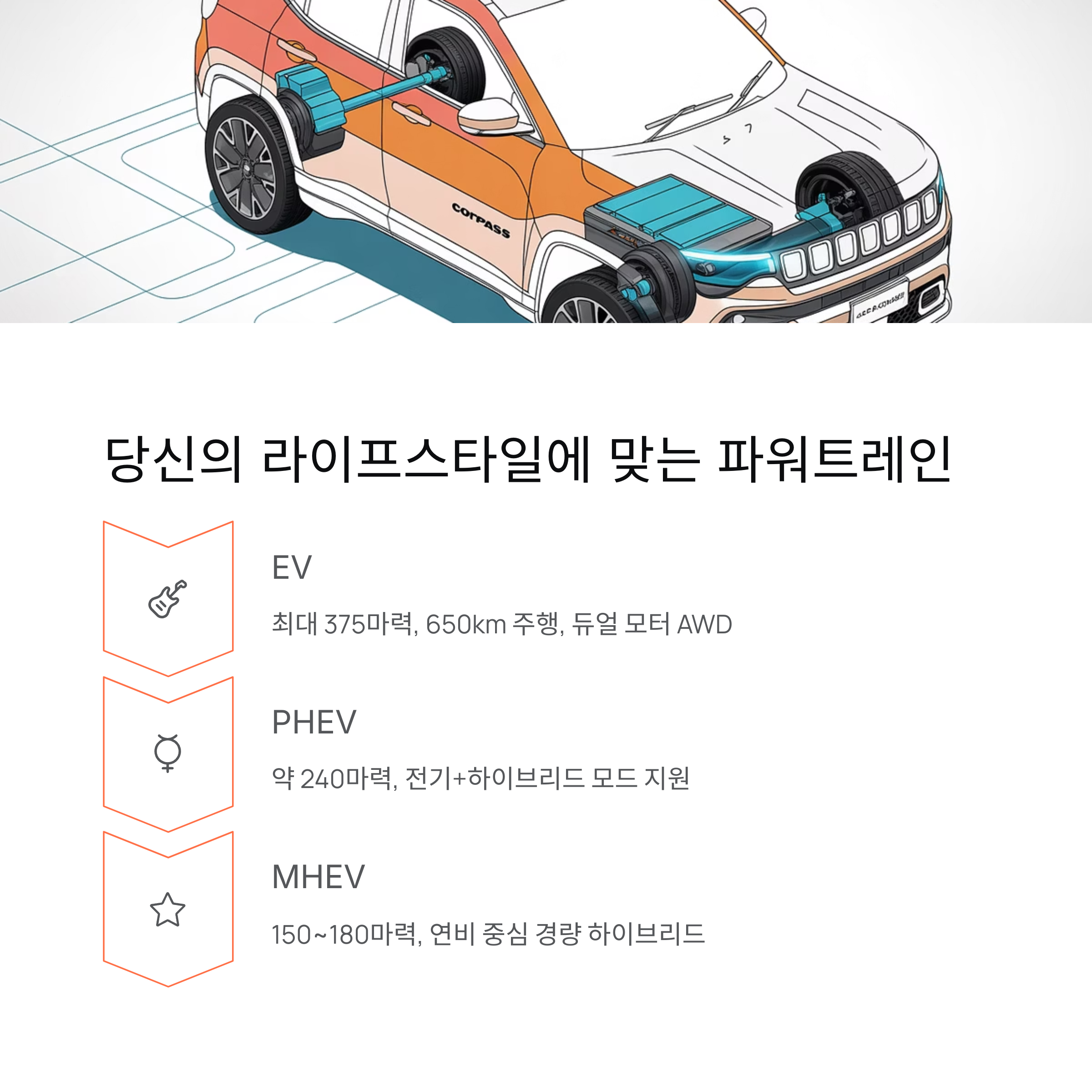 지프 컴패스