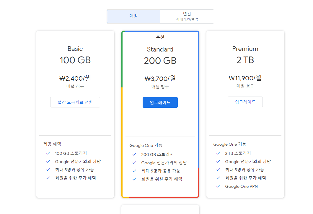 구글 드라이브 공유 방법