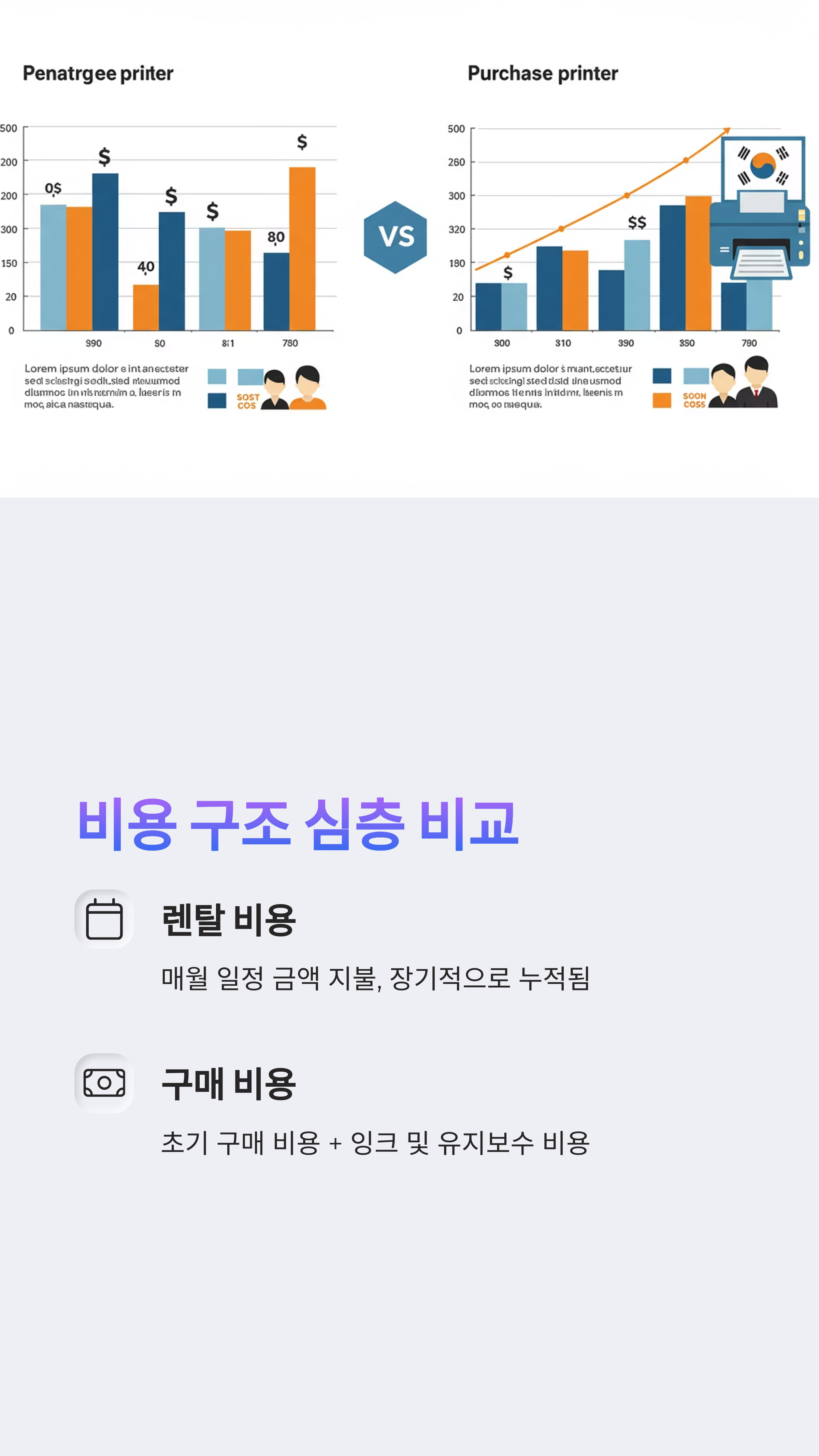 가정용 복합기 렌탈 vs 구매, 비용 비교표로 보는 결정 포인트 5가지
