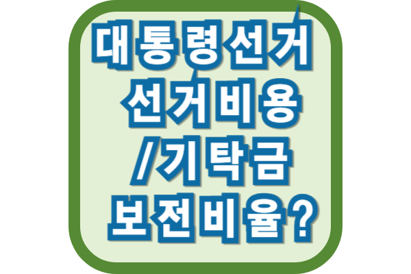 대통령 선거: 선거비용, 등록비, 보전비율