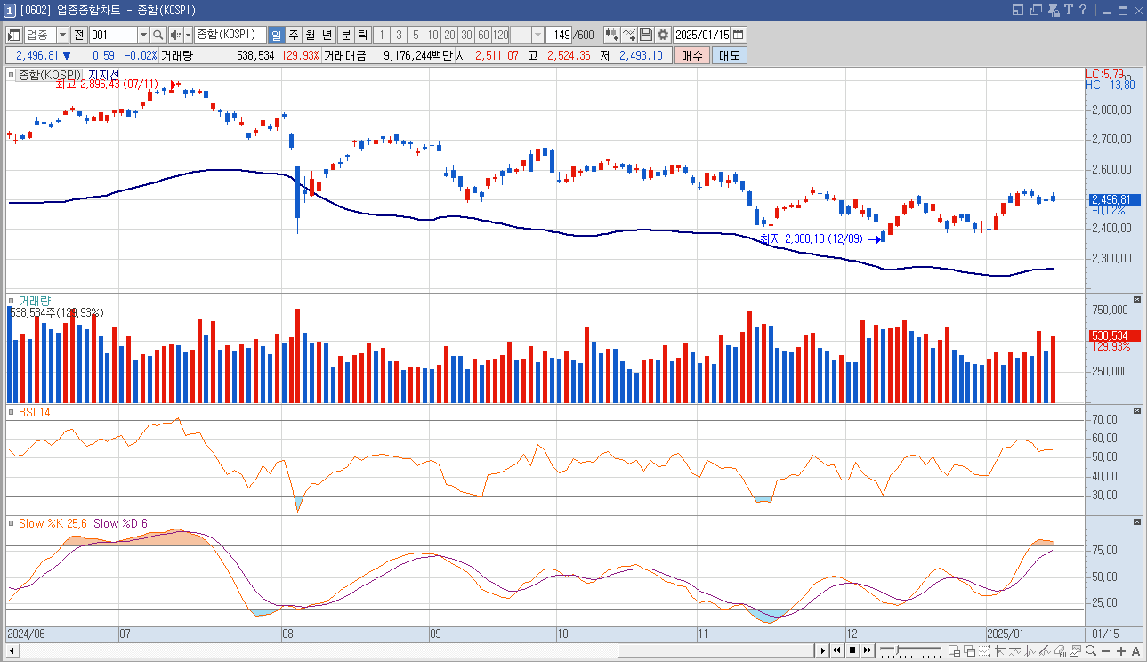 한빛레이저 주가 유리기판 관련주
