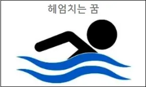 헤엄치는 꿈