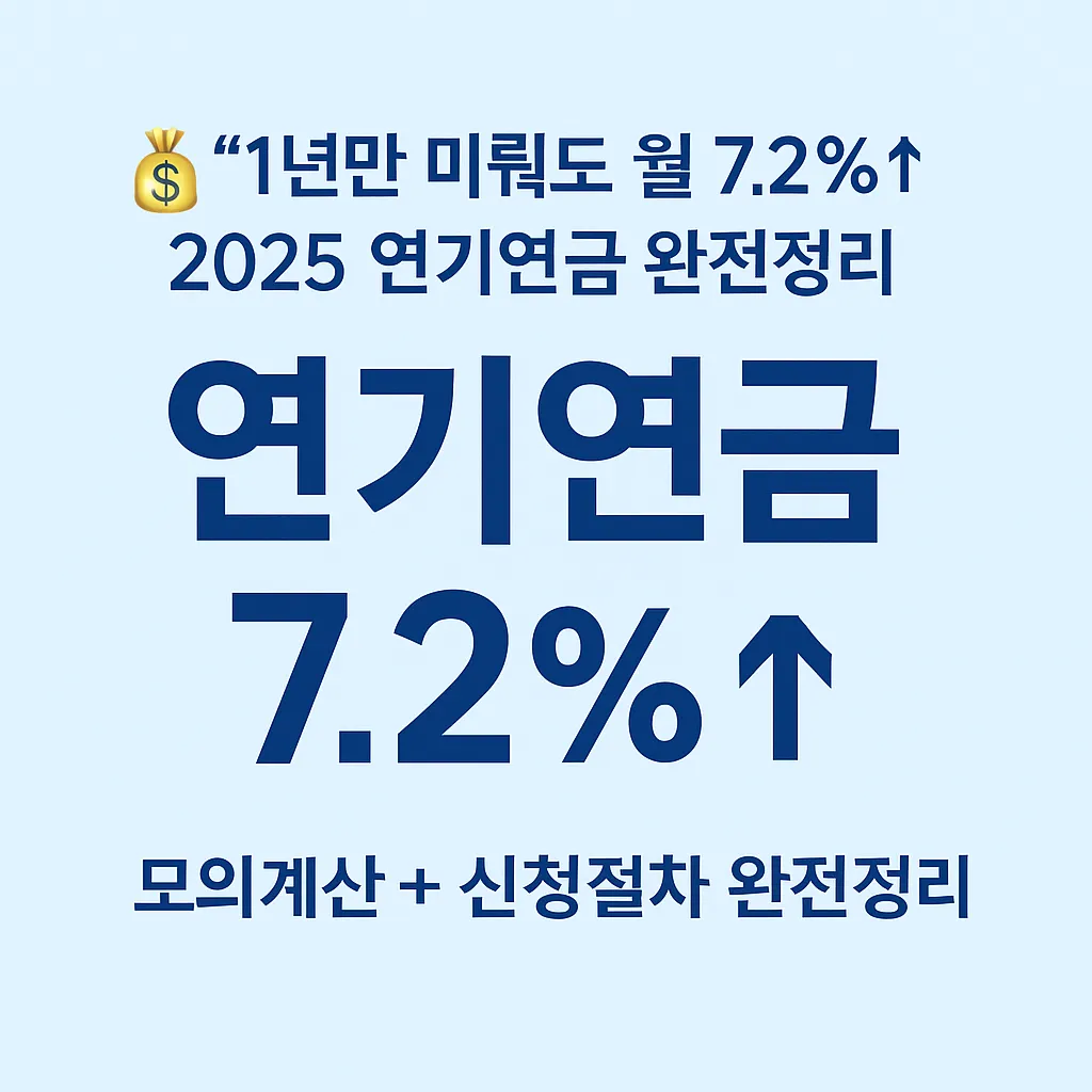 2025 연기연금 완전가이드 — 1년만 미뤄도 월 7.2% 가산, 손익분기점 모의계산 비교표