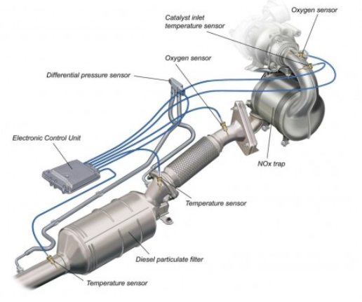 디젤 차량의 필수 요소 DPF 시스템 모든 것